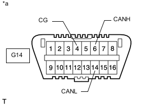 A01KCFPC31