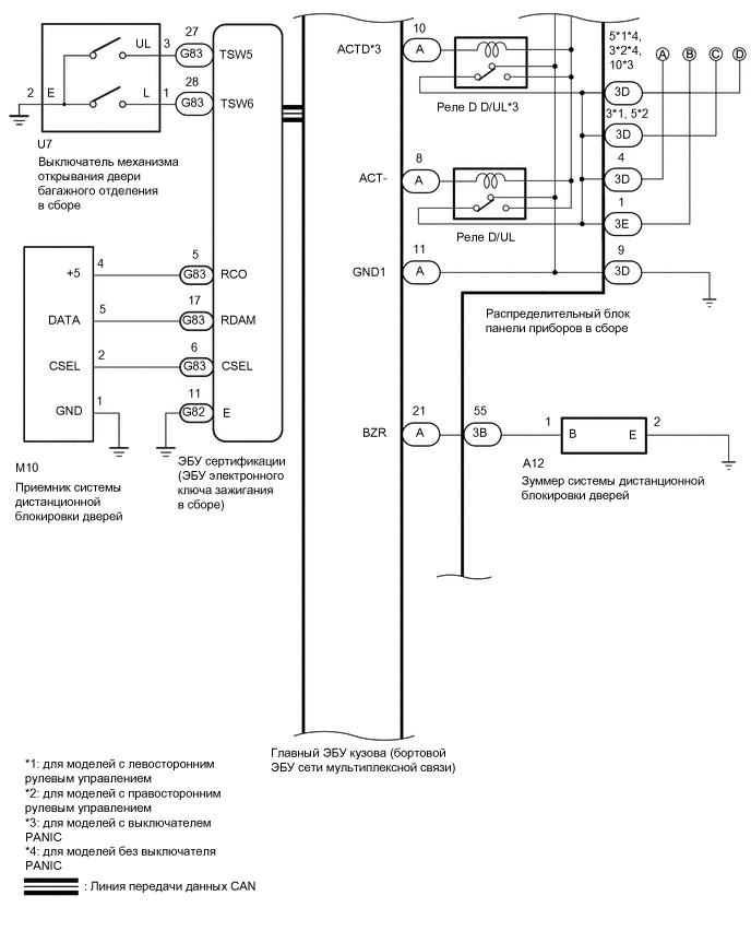 A01KCJWE03