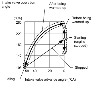 A01KCLPE07