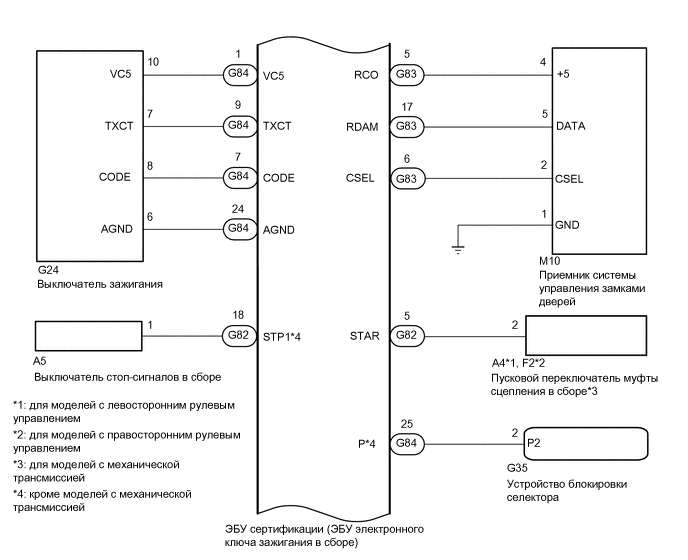 A01KCMDE01