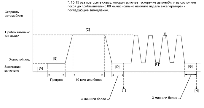 A01KCRNE43