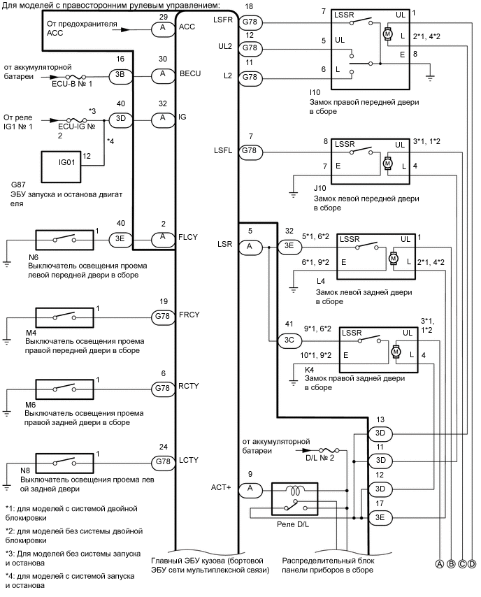 A01KCSLE18