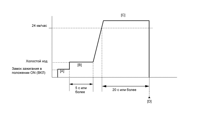 A01KCVBE13