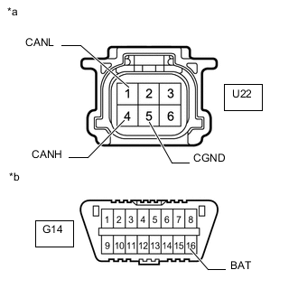 A01KD4AC01