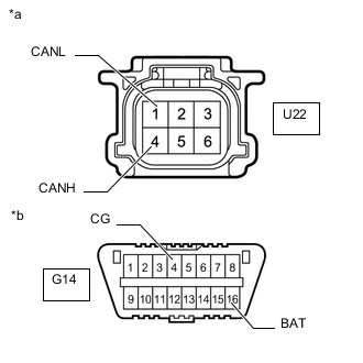 A01KD4AC02