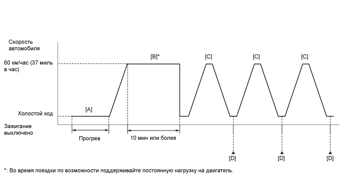 A01KD59E01