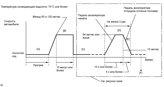 A01KD5FE02