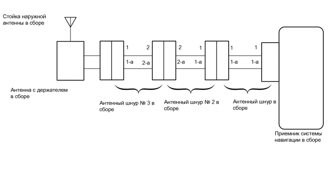 A01KDAXE01