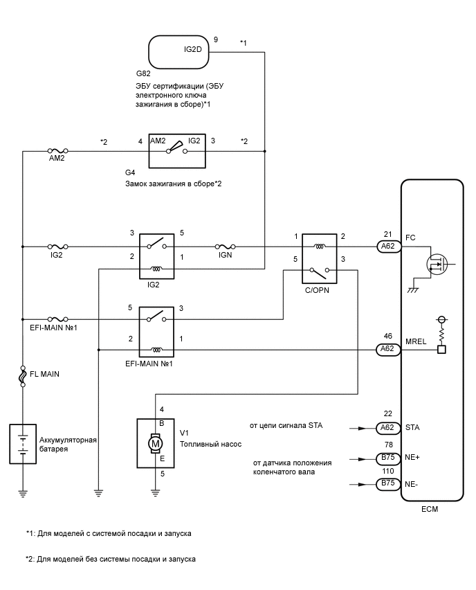 A01KDFHE03