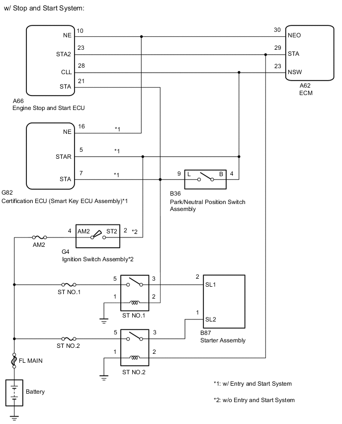 A01KDP8E01