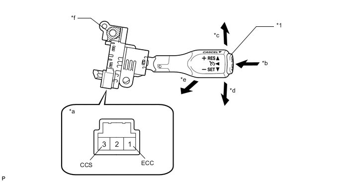 A01PIU2C01