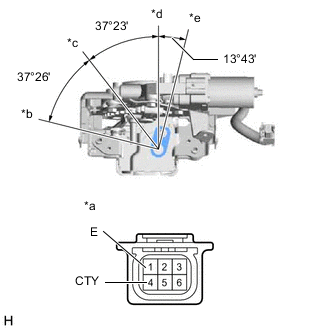 A01PJANC05