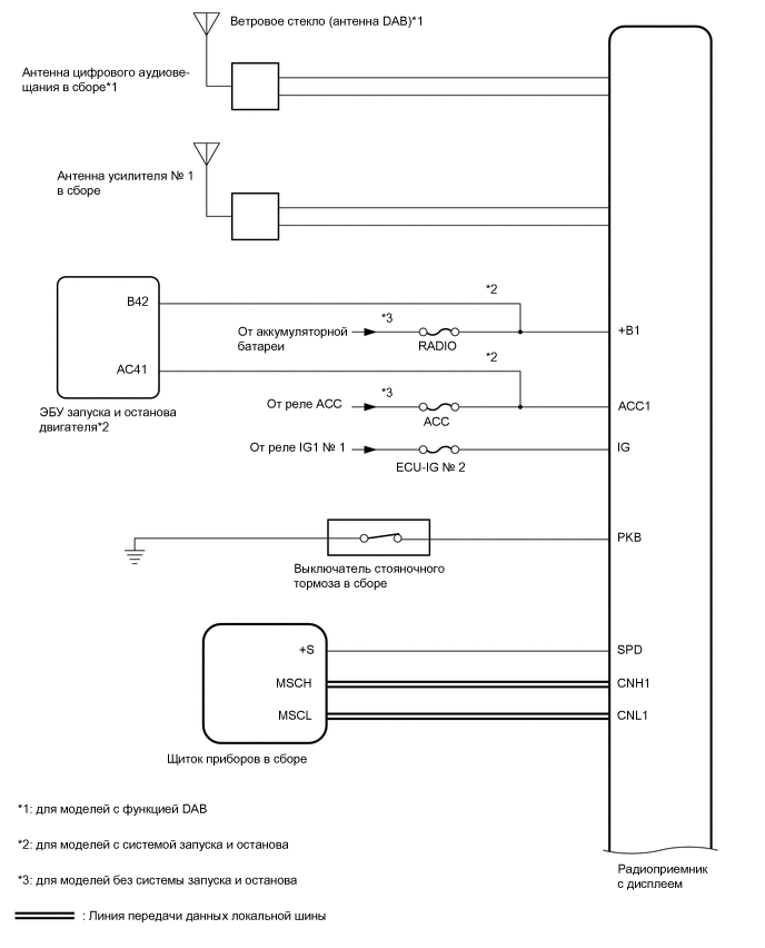 A01QOC4E01