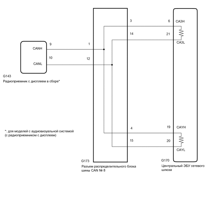 A01QOCPE04