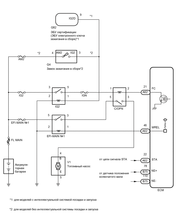 A01QOF0E01