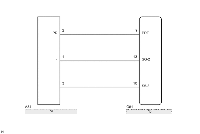 A01QOHGE35