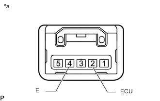 A01QOSEC01