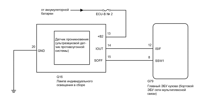 A01QOTHE17