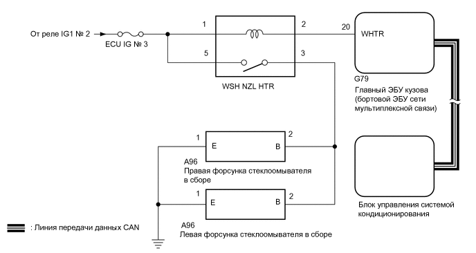 A01QOZPE01