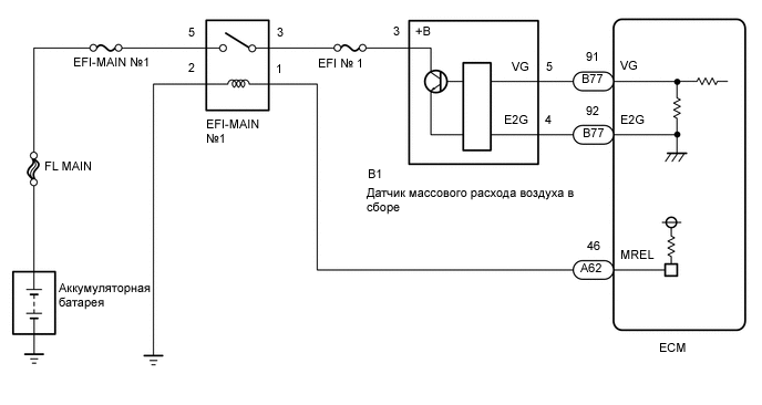 A01QP6CE02