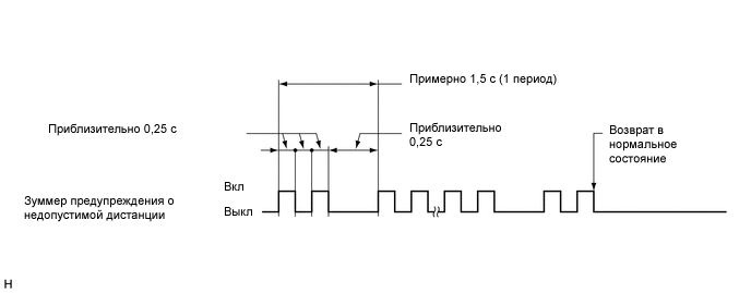 A01QP85E04