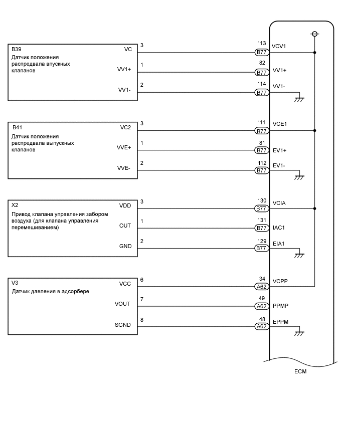 A01QPA1E07