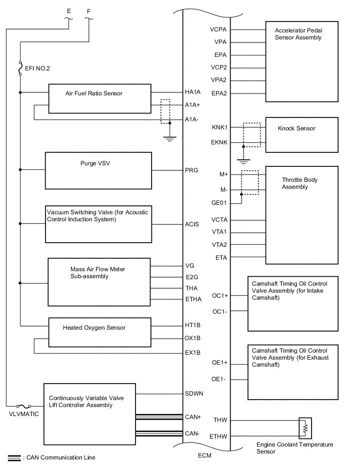 A01QPA4E02