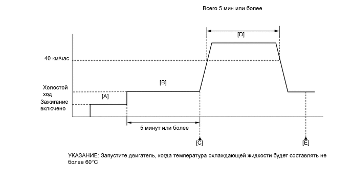 A01QPBIE40