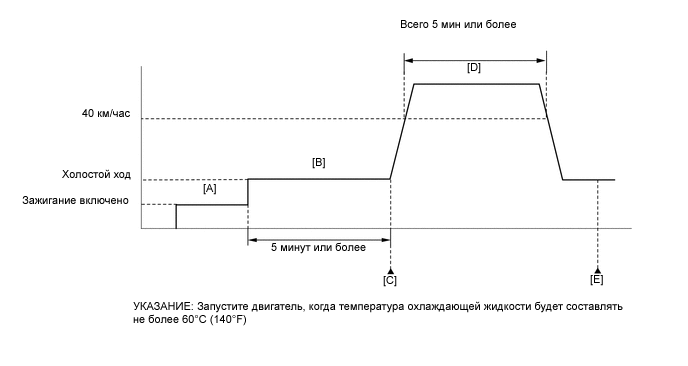 A01QPBIE42