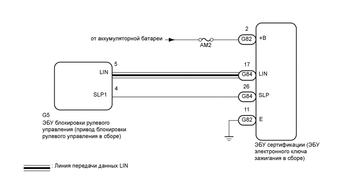 A01QPC7E01