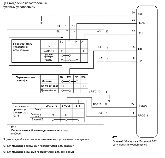 A01QPCME01