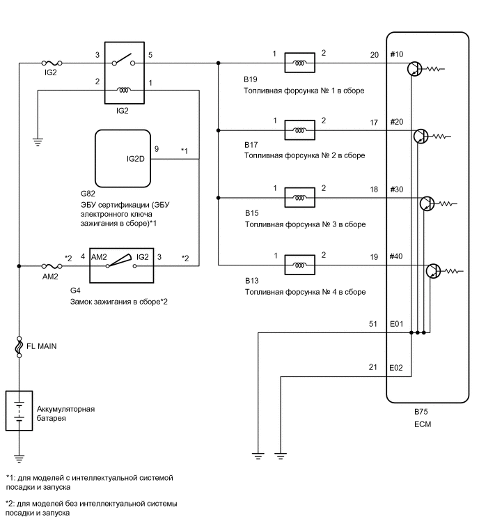 A01QPCQE01