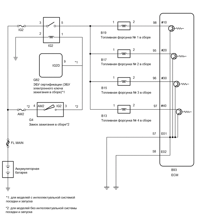 A01QPCQE05