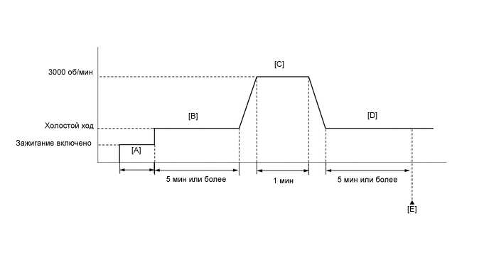 A01QPDME58