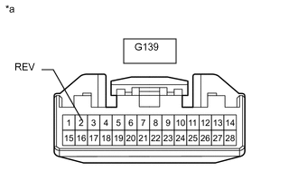 A01QPEBC31