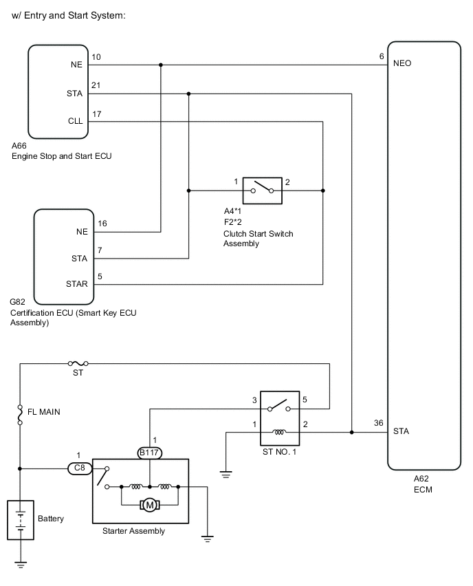 A01QPFPE07