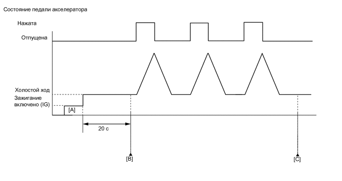 A01QPFVE80