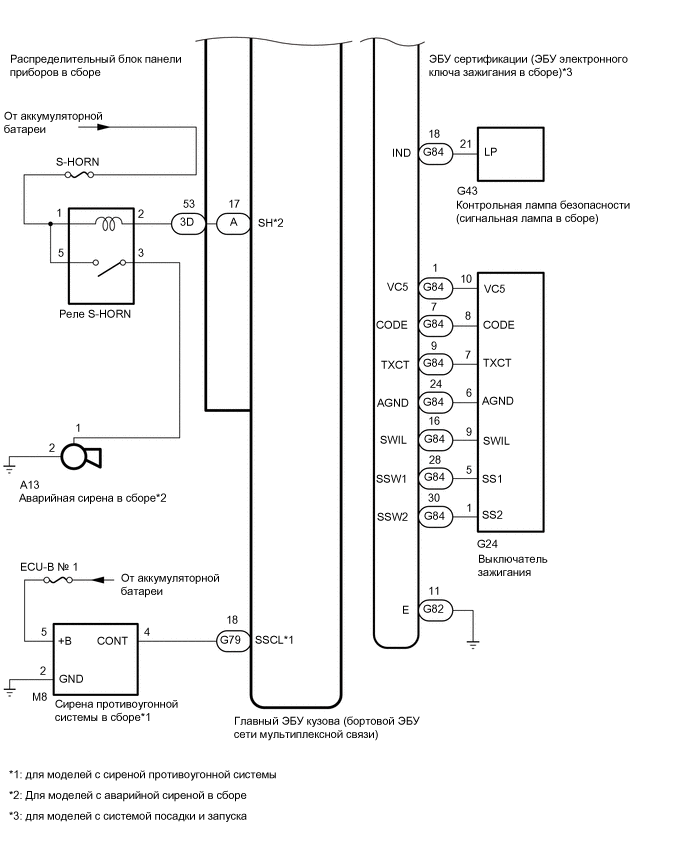 A01QPHME02