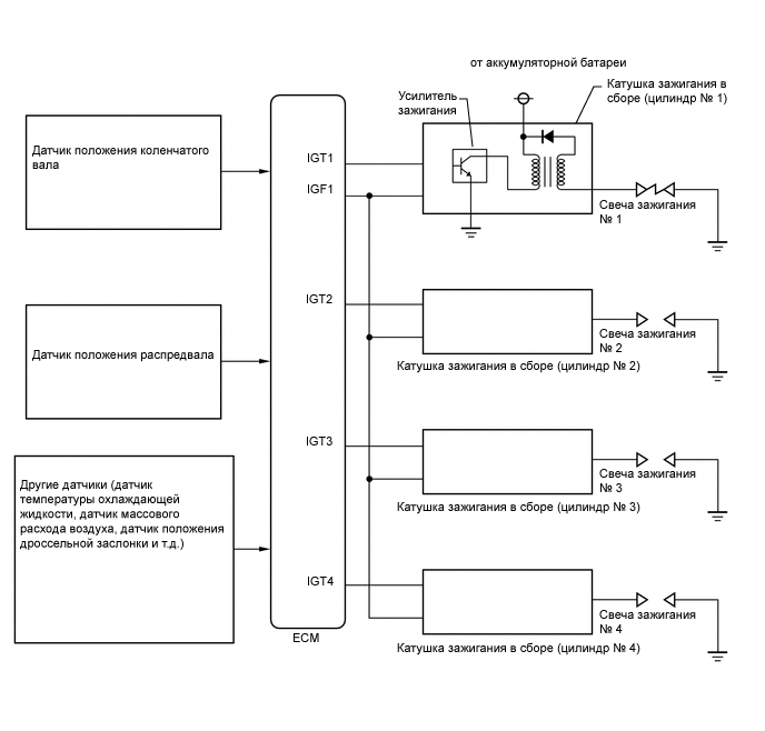 A01QPKME13