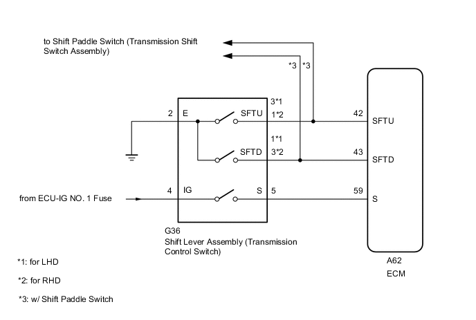 A01QPL5E18