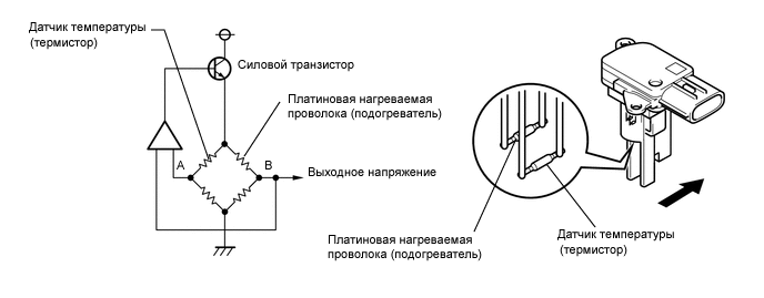 A01QPROE03