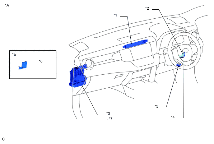 A01QQ3EC01