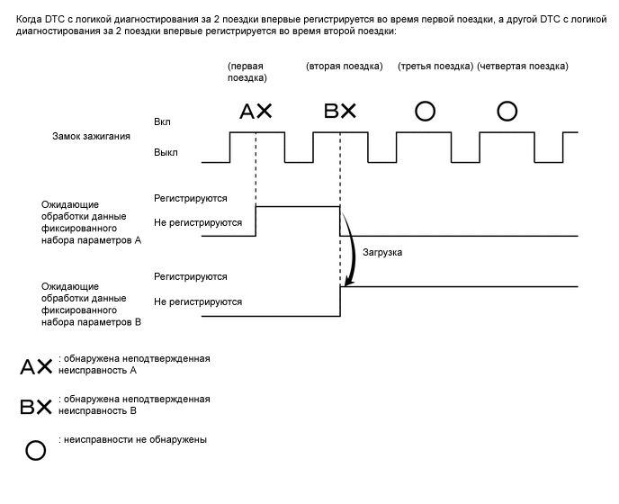 A01QQ3OE16