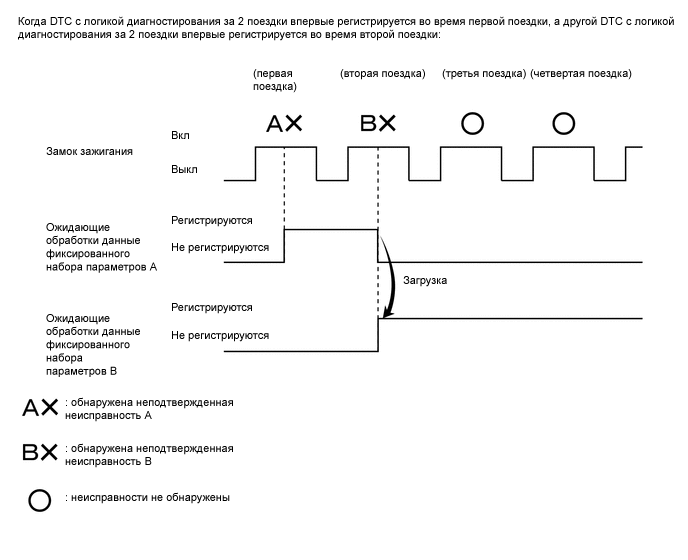 A01QQ3OE17