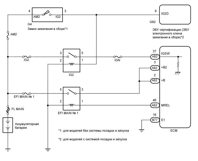 A01QQE1E01