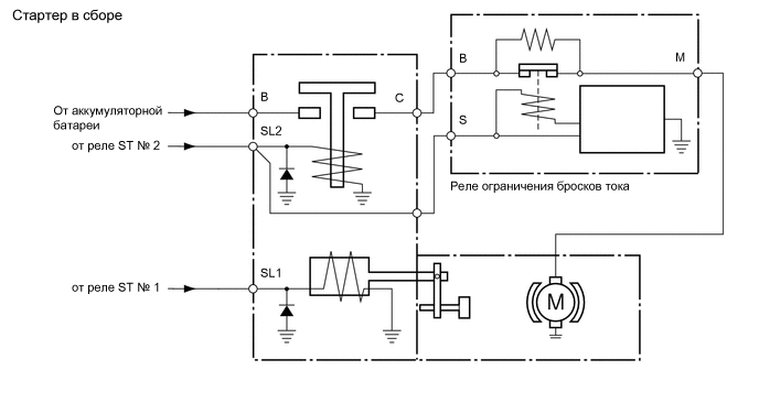 A01QQH1E01