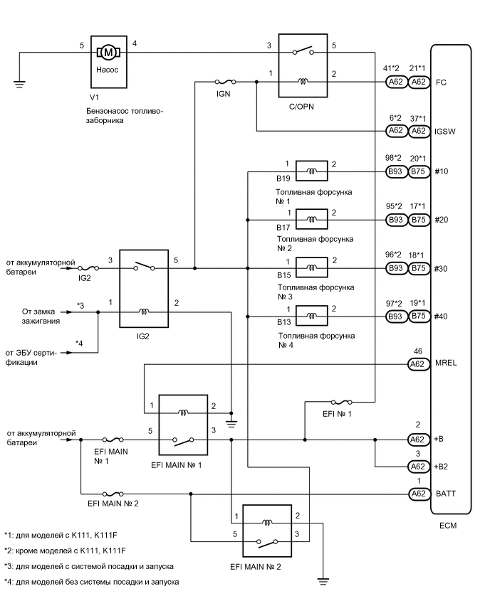 A01QQI3E01