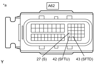 A01QQIZC05