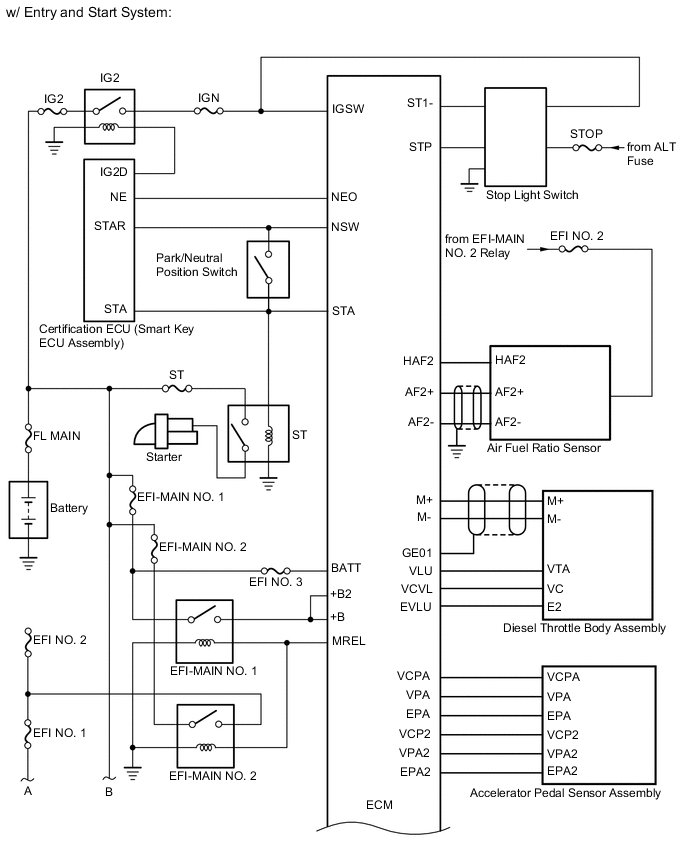 A01QQM7E01