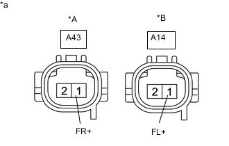 A01QQTTC01